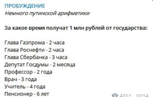 Россияне рассказали о желаемом уровне доходов на пенсии
