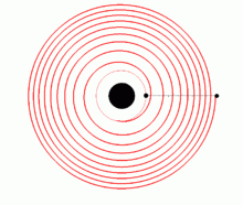 Увы нету там того бреда - прочите еще раз

На орбита Луны за последние 4,36 миллиарда лет - видно что Луна удаляется - со временем эта  "Синхронизация" исчезнет