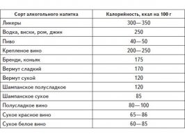 Сила воли: мужчина, который в 53 года взял себя в руки и похудел на 78 кг