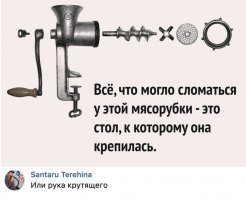 Вклад СССР в ряд абсолютных вещей