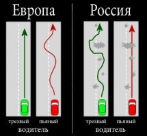 В России ужесточили наказание за аварии в нетрезвом виде