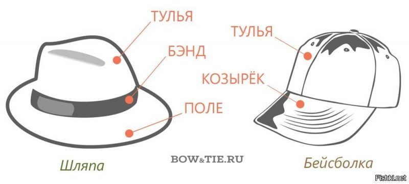 Девушка показала простой способ носить джинсы, которые велики