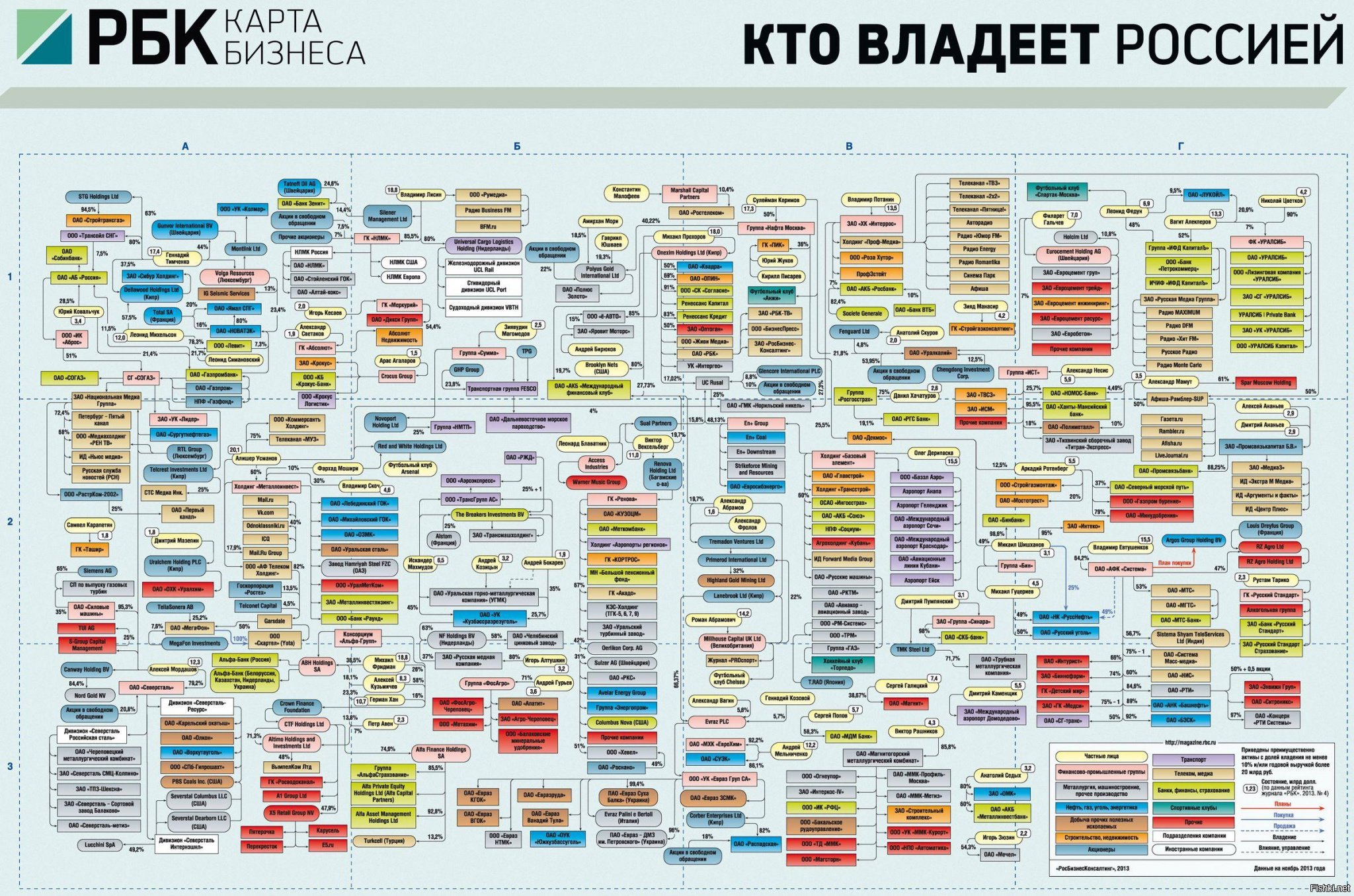 Карта брендов сша