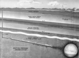 Не все раны видны с поверхности.