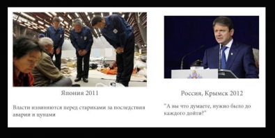 Чрезвычайная ситуация. Иркутск