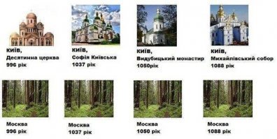 Ватник головного мозга  :)