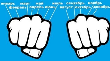 Вот почему.