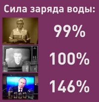 Времена меняются.