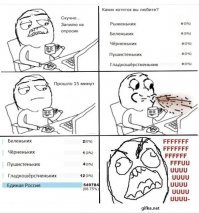 На мешках с гумпомощью для пострадавших от наводнения "Единая Россия" наклеила свои логотипы