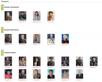 Элитный??))))  Вот ты уже не первый школьник который строит на этом тут теорию заговора........

Они работали на аппарате который погружается на 6 км.  А там требования уже как к космонавтам......

Капитан 1-го ра нга   морской штаб-офицерский чин.

Соответствует войсковому званию полковник в сухопутных войсках и авиации.

И летают в Космос в большинстве своём Капитаны 1-го ранга т.н. подполковники......