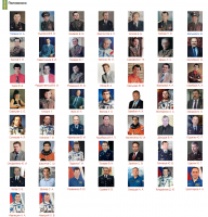 Элитный??))))  Вот ты уже не первый школьник который строит на этом тут теорию заговора........

Они работали на аппарате который погружается на 6 км.  А там требования уже как к космонавтам......

Капитан 1-го ра нга   морской штаб-офицерский чин.

Соответствует войсковому званию полковник в сухопутных войсках и авиации.

И летают в Космос в большинстве своём Капитаны 1-го ранга т.н. подполковники......