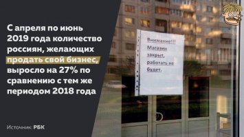 Позитивные новости о России 05.07.2019