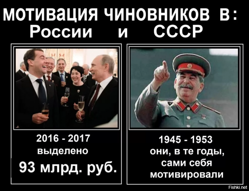 Почему в России не вводят смертную казнь за коррупцию?