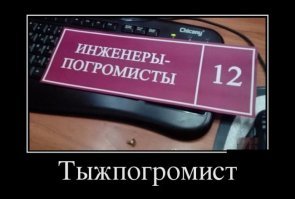 Как меняется спрос на специалистов разных IT-профилей