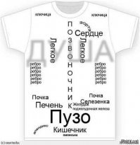 10 смешных комиксов о том, что чувствуют органы внутри нас