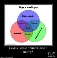 Как найти идеального мужчину (или женщину). Мини-рассказ
