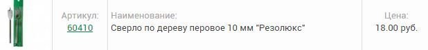 Э лайфхакер... Как насчет покупного сверла, веть чтобы гвоздем сверлить надо прежде болгаркой шляпку отпилить... ?