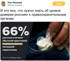 Две трети россиян считают подброс наркотиков обычной практикой полицейских