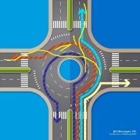 Про кольца бред. Толку не будет. Потому что у нас на них всеравно едут как хотят (при условии достаточно малого движения без пробок). на первой как должно. на второй как по факту (желтым)