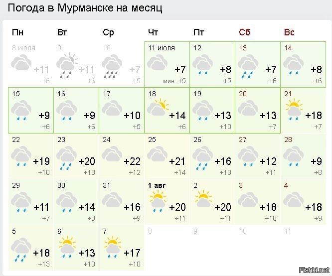 Погода на месяц костино. Погода на следующий месяц. Точная погода на месяц. Мурманск климат по месяцам. ПОГОДАПОГОДА на месяцпогода маймесяц.
