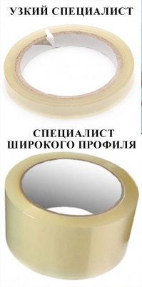 Прикольные и смешные картинки