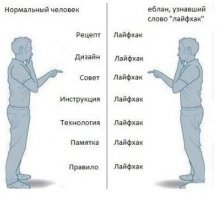 Как убрать укус комара за 20 секунд