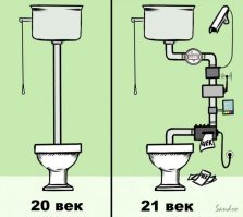 Против здравого смысла
