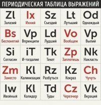 15 прикольных СМС, которые могли написать друг другу только мужья и жены