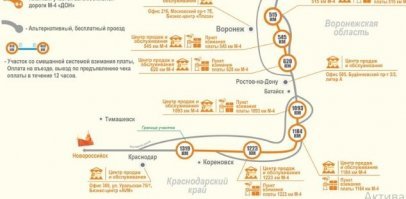 Обещал в комментариях проверить. Проехал 2300 км на Гранте, все ок, ничего не болит, как пишут ра3ные имбецилы. Короче по теме, между Ростовом и Краснодаром 3 пункта оплаты. С транспондером выходит 296 рублей, бе3 400 рублей, так что да, восемьсот рублей, бе3 транспондера, в оба конца.