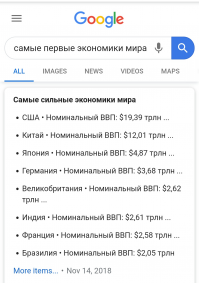 Почему Китай стал первой экономикой мира