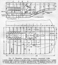 Собранные на болтовом крепеже, соединение на ф.1 Компоновка МО на ф.2,  соединительные фермы на ф.3