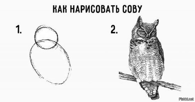 Как сделать ремонт самостоятельно без помощи специалистов