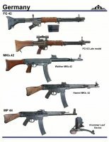 На снимке в посте как раз MKb.42H



Ну и для развития точности в комментариях
