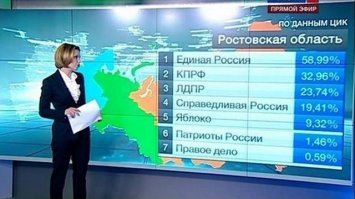 15+ примеров откровенного обмана, которые можно встретить на каждом шагу
