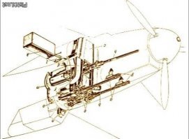 Боевые самолёты. Такой странный «Messerschmitt» Bf 109