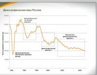 Сомневаюсь в твоей адекватности вести диалог. Все прекрасно знают приписанные слова тэтчер о 15 миллионах русских. Но ты приплел какие то сми)) Такие байки для таких же идиотов и выдумывают.
