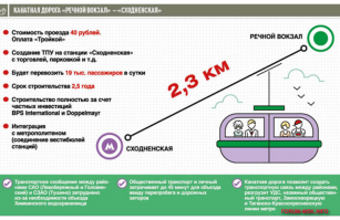 Розово-синий, 199 автобусом..