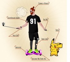 Ну, явно лучше чем сейчас, 20 летние бородатые педики с гулькой на гироскутере, со спинером в руке..