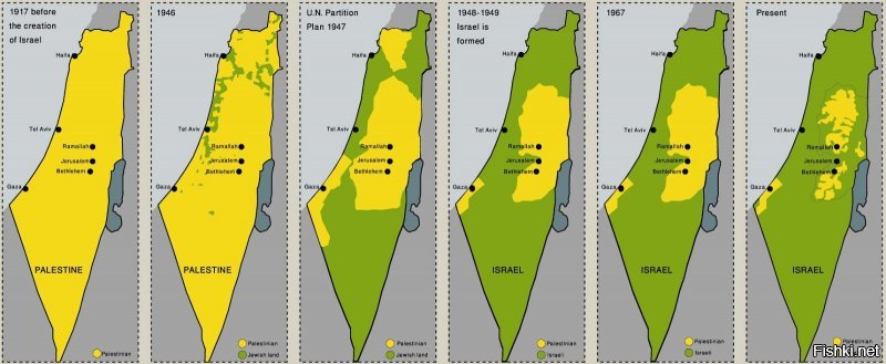 Еще бы арабы не напали Израиль... Знали чем может закончиться