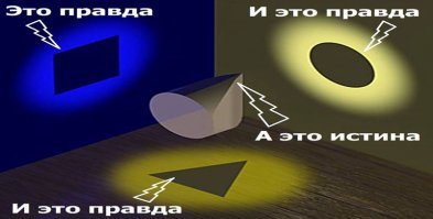 Но сбоку то она треугольная