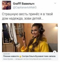 Визуализация тупости