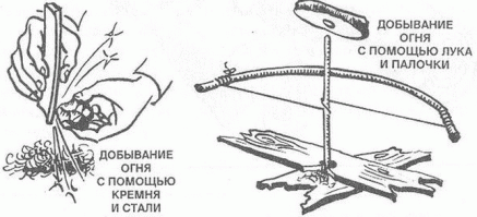 Не, настоящий рай наступит, когда разрешат огонь добывать (с регистрацией в ФСБ).