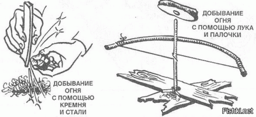 Не, настоящий рай наступит, когда разрешат огонь добывать (с регистрацией в ФСБ).