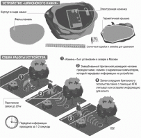 "Друга моего подвези!": таксист рассказал о необычной просьбе клиента