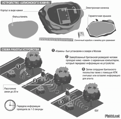 "Друга моего подвези!": таксист рассказал о необычной просьбе клиента