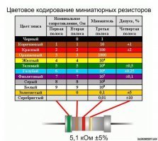 Намешалось