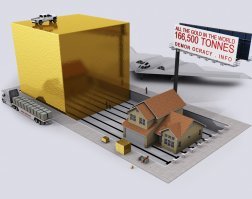 Все   добытое в мире золота в виде одного куба с гранями 20.5 м. Если расплавить все это золото, оно уместится в пределах одного Олимпийского плавательного бассейна .