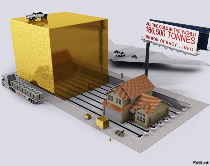 Все   добытое в мире золота в виде одного куба с гранями 20.5 м. Если расплавить все это золото, оно уместится в пределах одного Олимпийского плавательного бассейна .
