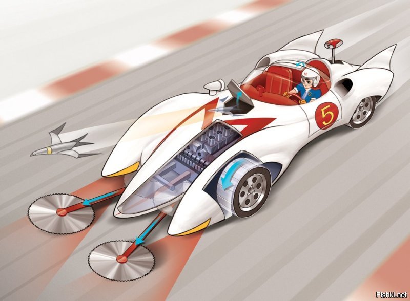 дети 90х знают ....