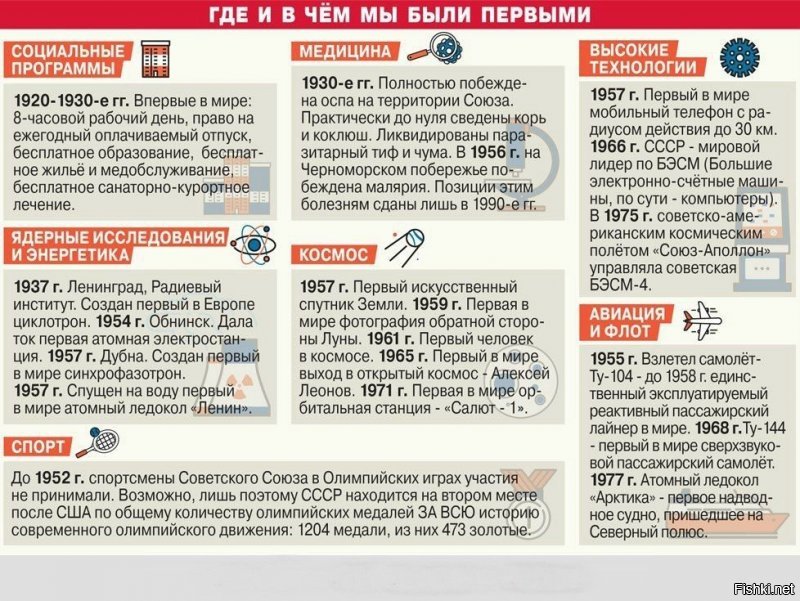 Фотографии СССР которые я вижу впервые. Фоторепортаж
